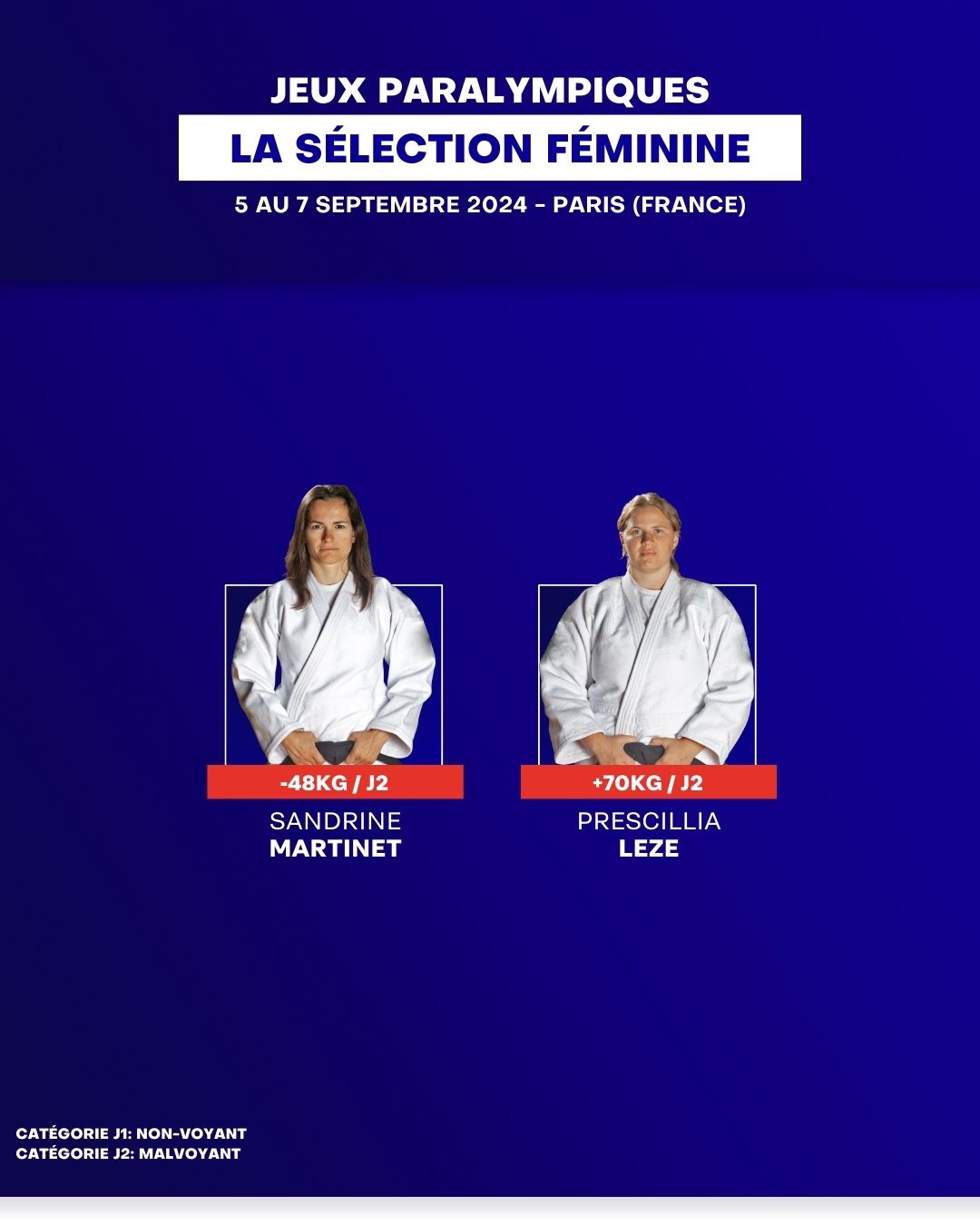 Le para judo français en route pour Paris 2025 France Judo